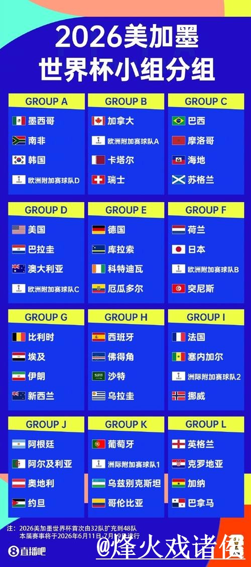 世界杯直播网址怎么选?入口地址和APP观看参考 世界杯直播网址怎么选?入口地址和APP观看参考
